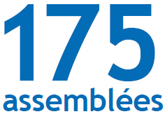 175 assemblées